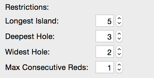 empty space restrictions